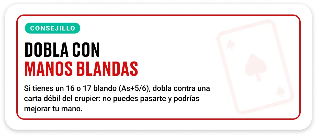 Jugador doblando apuesta con mano blanda de blackjack