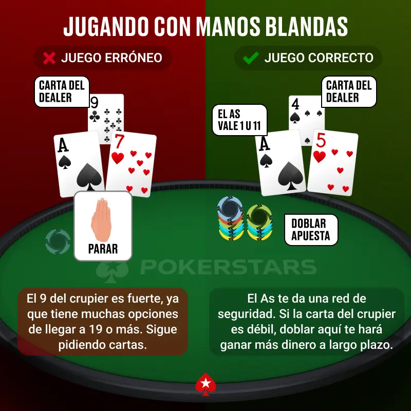 JUGANDO CON MANOS BLANDAS