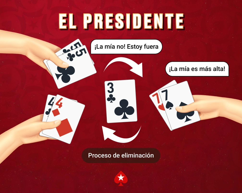 EL PRESIDENTE