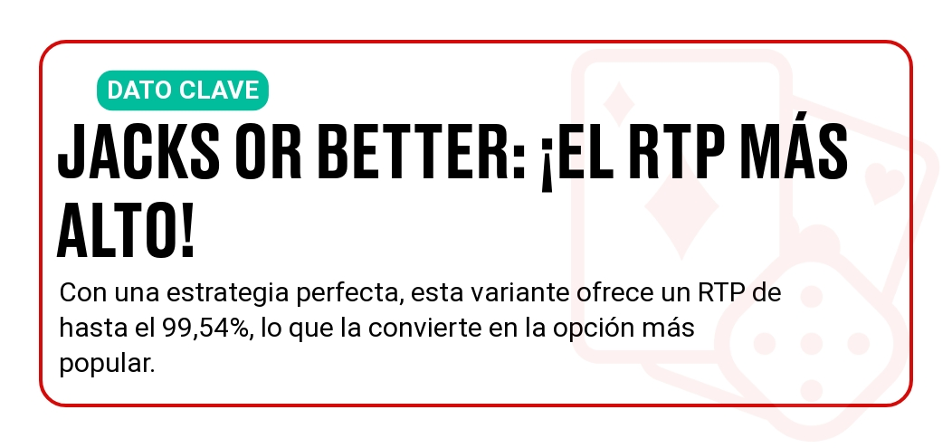 acks or Better tiene un RTP de hasta el 99,54% con estrategia perfecta, siendo la variante de video póker más popular.