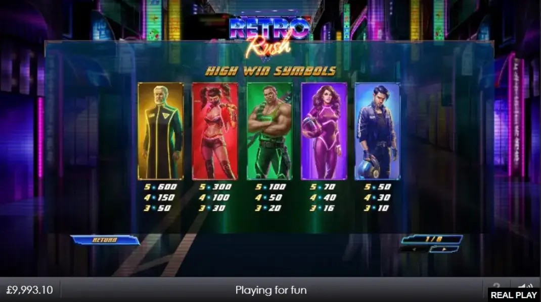 slot retro rush