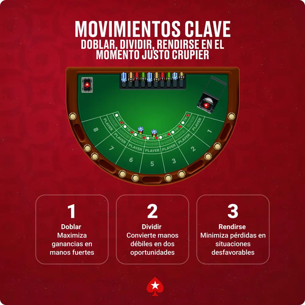 Movimientos calve