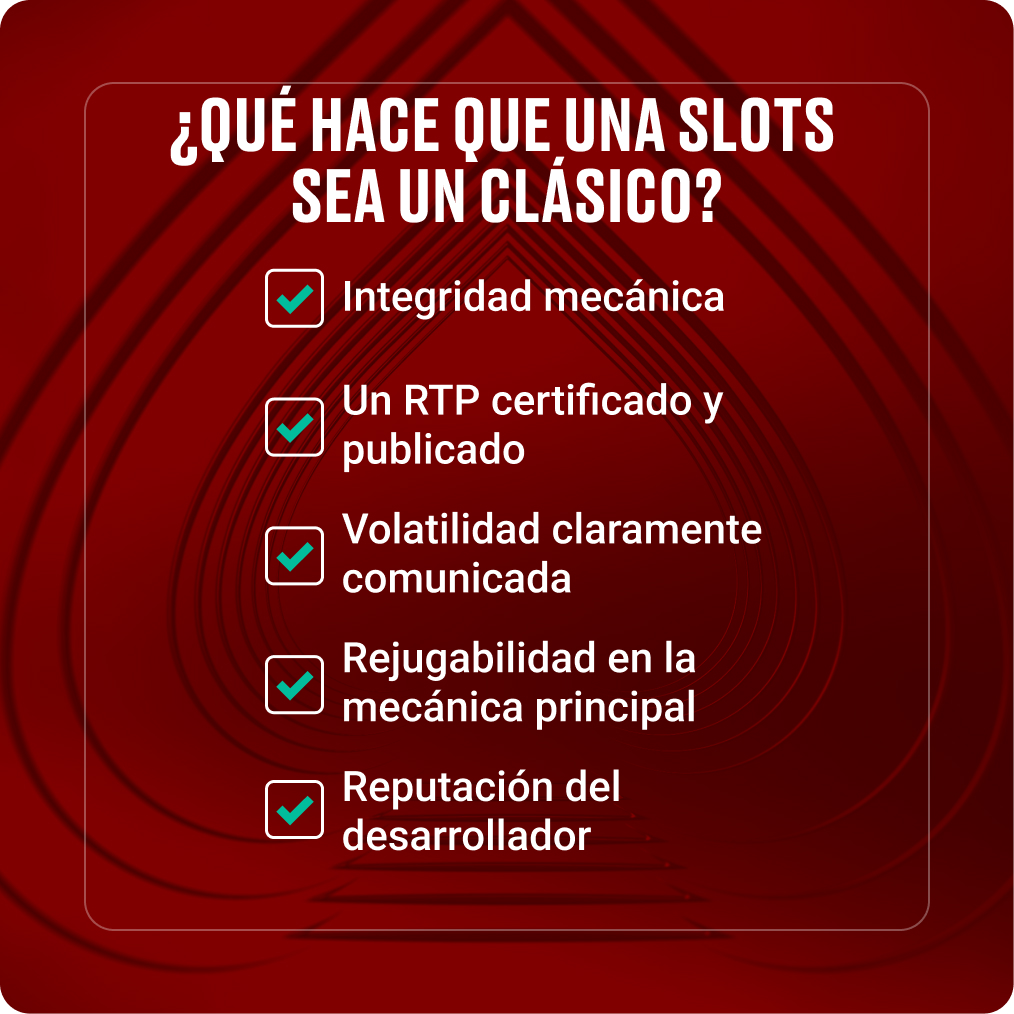 ¿Qué hace que una slots sea un clásico
