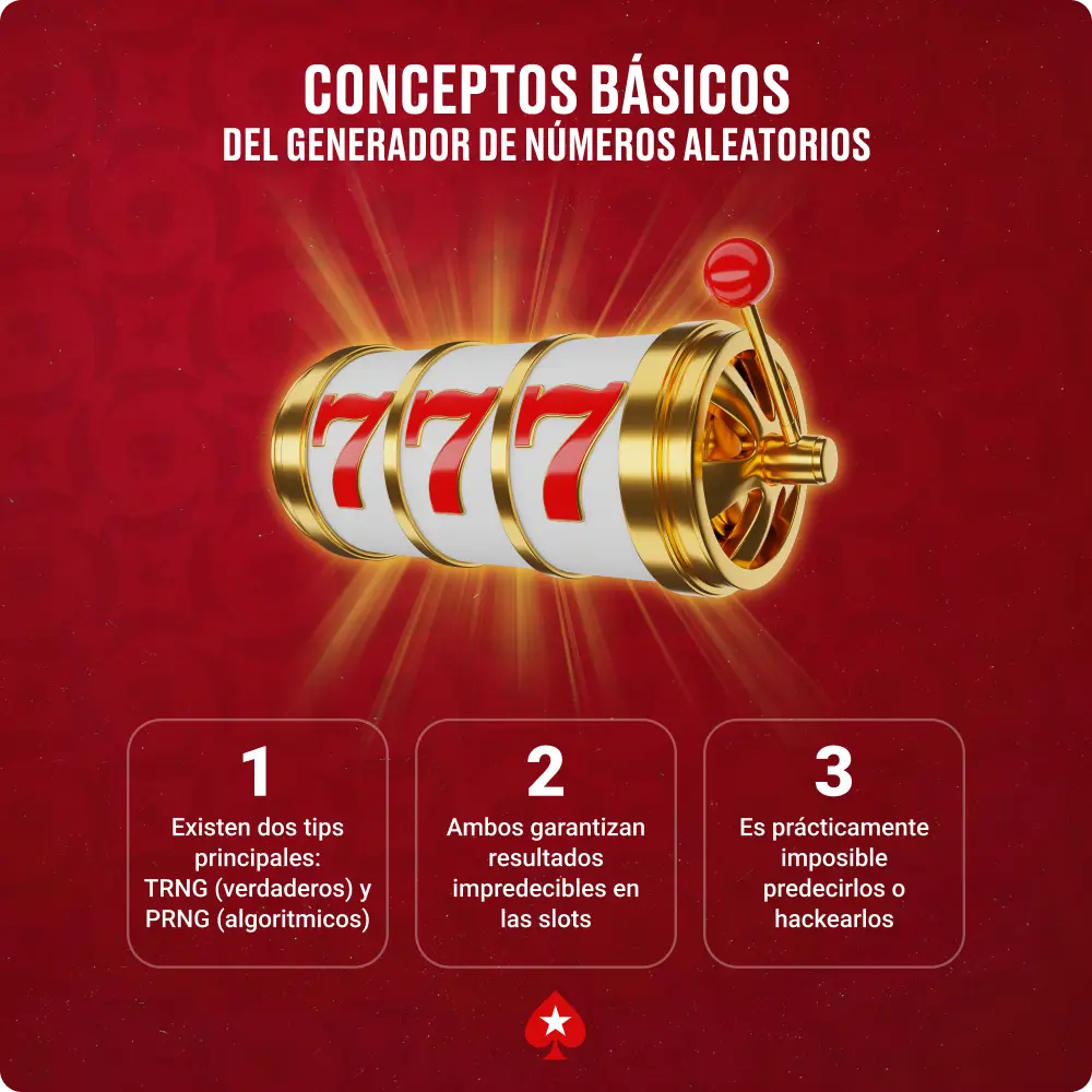 Conceptos Básicos