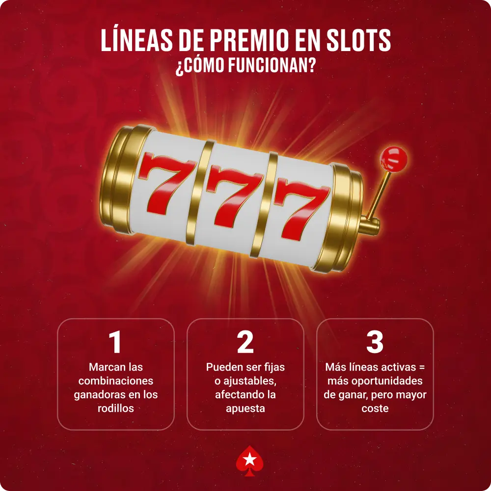 Líneas De Premio En Slots