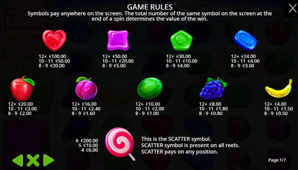 Tabla de pagos de Sweet Bonanza