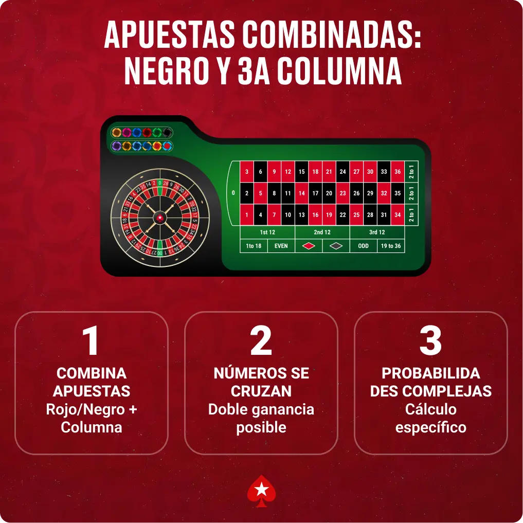 Apuestas Combinadas_ Negro y 3a Columna 2